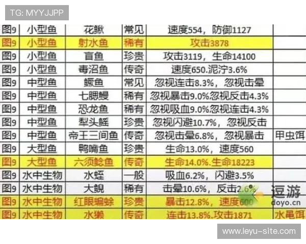 乐鱼app下载官网网页版常见问题解答及故障排除技巧帮助玩家顺利使用