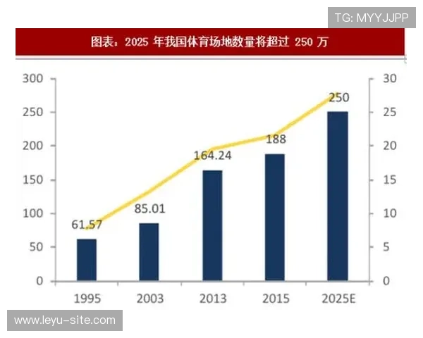 乐鱼体育国际未来发展趋势：技术创新与用户体验提升的全面展望
