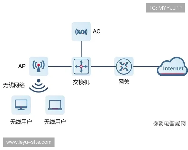 乐鱼全站ap使用指南全面介绍帮助新手玩家快速掌握ap的获取与使用技巧